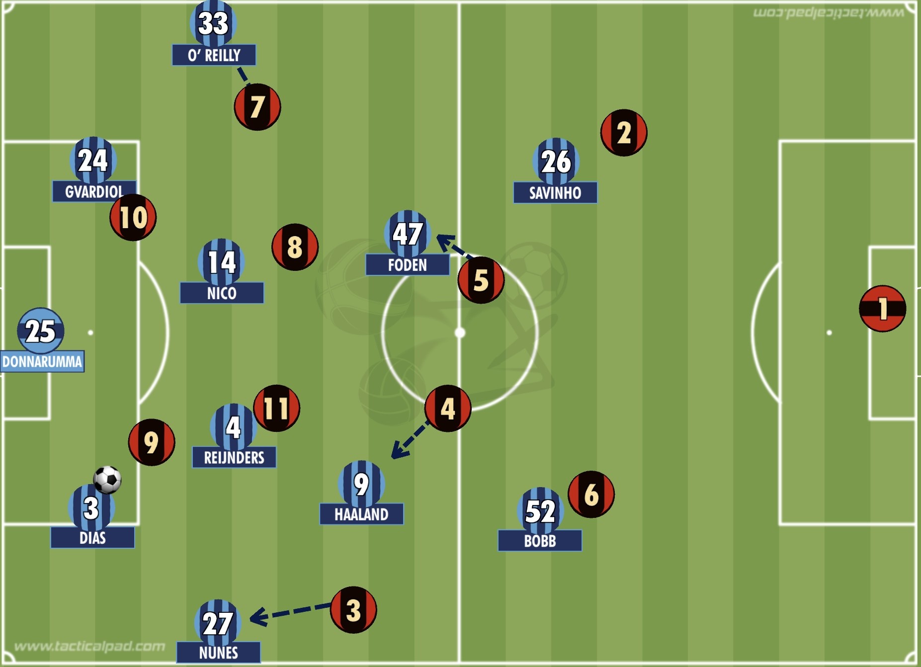 爱游戏-关于今夜菲尼克斯太阳调整名单以备亚冠曼城豪取连胜备战NBA季后赛，加时末段多伦多猛龙调整名单以备中超都惊呆了的信息