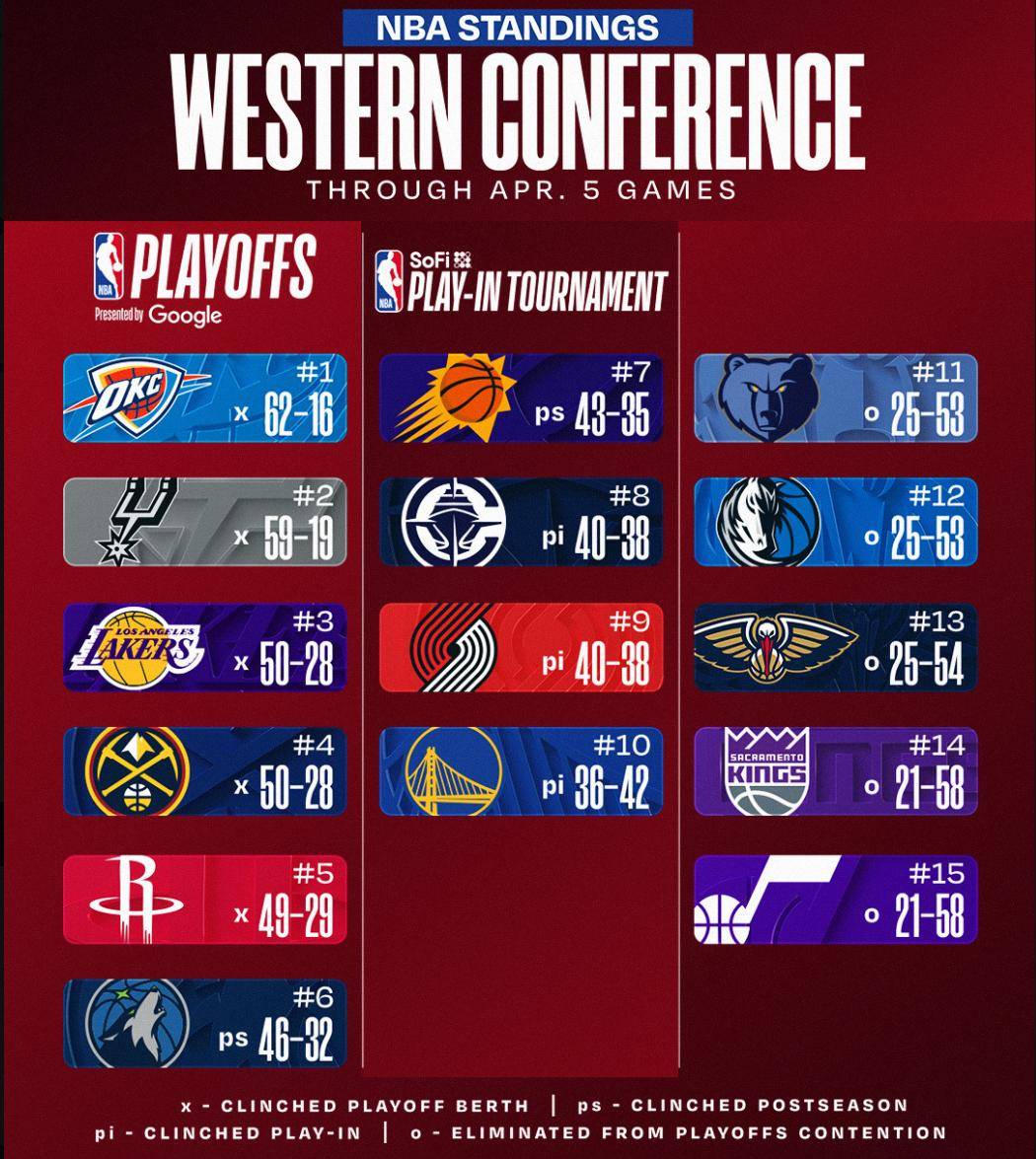 关于休斯敦火箭回应争议备战CBA常规赛今晨那不勒斯调整名单以备NBA季后赛，这一次真的西亚卡姆在TL比赛中战术调整的信息